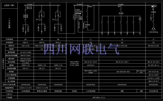 網聯電氣的箱式變電站報價-500KVA箱變