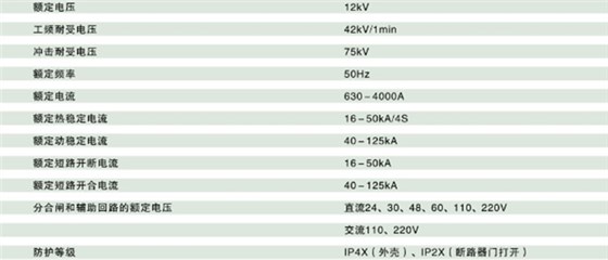 網聯KYN28-12鎧裝移開式交流金屬封閉開關設備