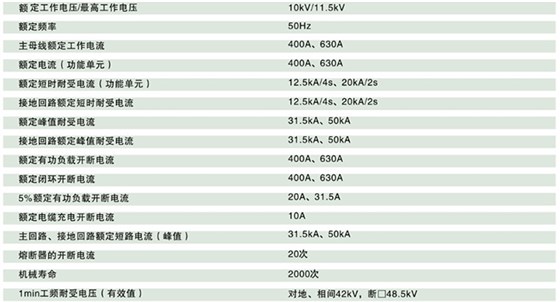 HXGN-12交流金屬環網柜開關設備